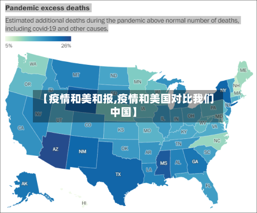 【疫情和美和报,疫情和美国对比我们中国】